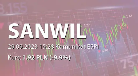 Sanwil Holding S.A.: SA-QSr2 2023 (2023-09-29)