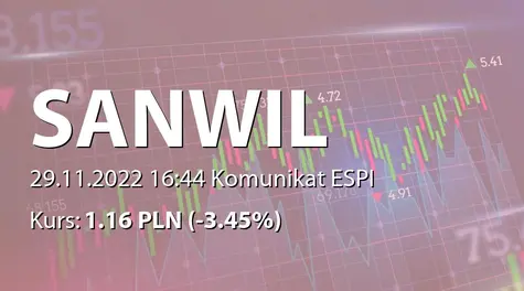 Sanwil Holding S.A.: SA-QSr3 2022 (2022-11-29)