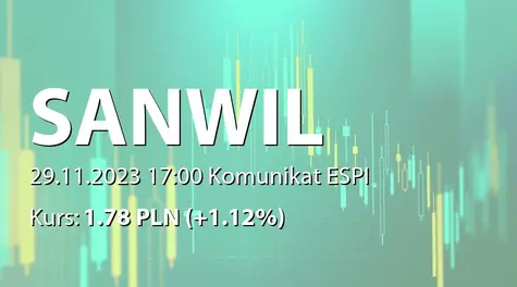 Sanwil Holding S.A.: SA-QSr3 2023 (2023-11-29)