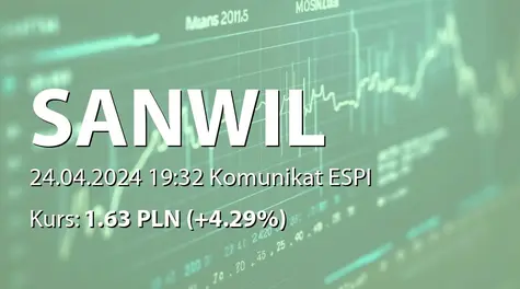 Sanwil Holding S.A.: SA-RS 2023 (2024-04-24)