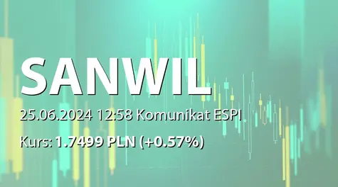 Sanwil Holding S.A.: ZWZ - podjęte uchwały: podział zysku za rok 2023 (2024-06-25)