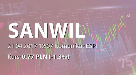 Sanwil Holding S.A.: Zmiana terminu przekazania SA-R 2016 i SA-RS 2016 (2017-04-21)