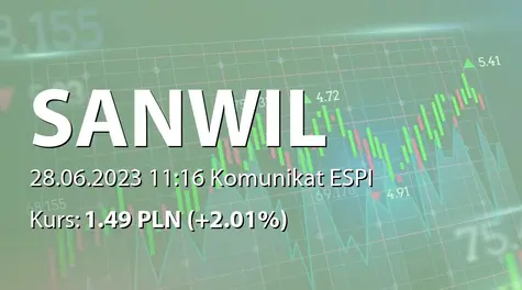 Sanwil Holding S.A.: ZWZ  - podjęte uchwały: pokrycie straty za rok 2022, zmiany w statucie, wzrost kapitału zapasowego (2023-06-28)