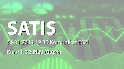 Satis Group S.A.: Aneks do umowy pożyczki z Carom sp. z o.o. (2019-01-31)