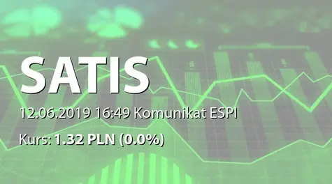 Satis Group S.A.: SA-RS 2018 - skorygowany (2019-06-12)