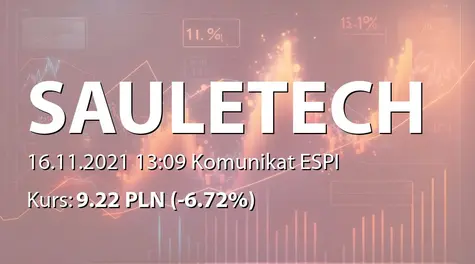 Saule Technologies S.A.: Zakończenie procesu wyceny Saule SA (2021-11-16)