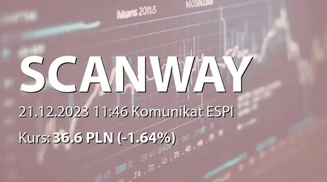 Scanway S.A.: Umowa z Ghalam LLP (2023-12-21)