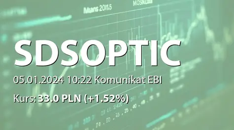 SDS Optic S.A.: NWZ - podjęte uchwały: emisja warrantów serii B i akcji serii G, zmiana uchwał ws. pokrycia straty za lata 2021-2022 (2024-01-05)