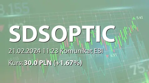 SDS Optic S.A.: Rejestracja warrantów subskrypcyjnych serii B w KDPW (2024-02-21)