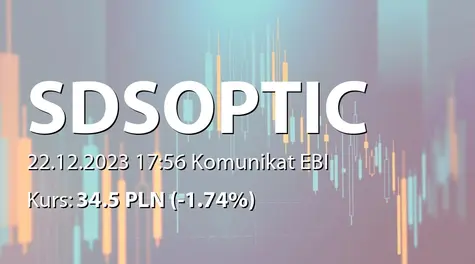 SDS Optic S.A.: Zmiana treści regulaminu Programu Motywacyjnego (2023-12-22)