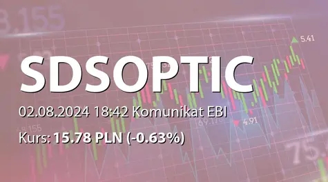 SDS Optic S.A.: NWZ (08:30) - projekty uchwał: emisja warrantów subskrypcyjnych serii C i akcji serii H (2024-08-02)