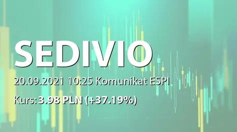 SEDIVIO spółka akcyjna: Wybór oferty spółki przez Polską Agencję Żeglugi Powietrznej (2021-09-20)
