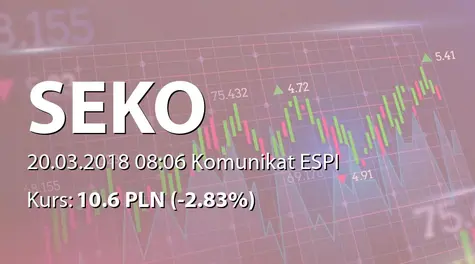 Seko S.A.: Rekomendacja Zarządu ws. wypłaty dywidendy - 0,45 PLN (2018-03-20)