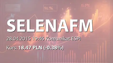 Selena FM S.A.: ZWZ - projekty uchwał: pokrycie straty, wypłata dywidendy - 0,28 PLN, zmiany w RN, zmiany w statucie (2015-04-28)