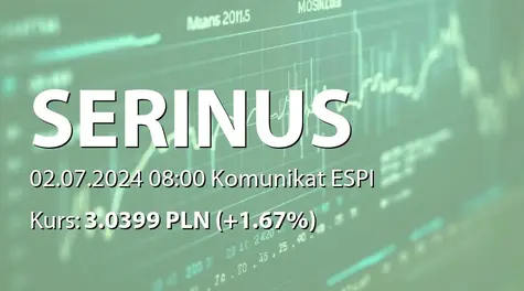 Serinus Energy Plc: Rezygnacja dyrektora (2024-07-02)