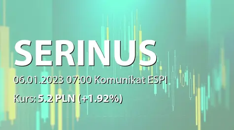 Serinus Energy Plc: Zakup akcji własnych (2023-01-06)