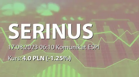 Serinus Energy Plc: Zbycie akcji przez Crux Asset Management Ltd.  (2023-08-17)