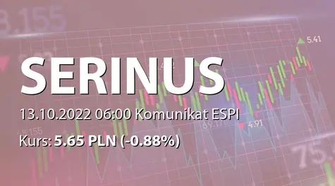 Serinus Energy Plc: Zmiana stanu posiadania akcji przez Spreadex Ltd. (2022-10-13)