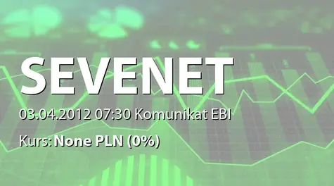 Sevenet S.A.: Otrzymanie zamówienia od klienta z branży finansowej - 0,9 mln zł (2012-04-03)