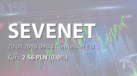 Sevenet S.A.: SEVENET S.A. zawiadamia o zakupie akcji spółki (2015-04-20)