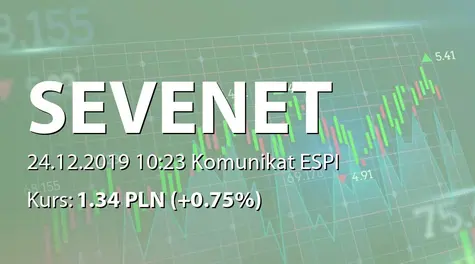 Sevenet S.A.: Transakcje osoby blisko związanej z osobami pełniącymi obowiązki zarządcze (2019-12-24)