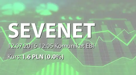 Sevenet S.A.: Wprowadzenie akcji serii E do obrotu na rynku NewConnect (2016-07-12)