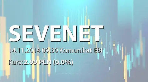 Sevenet S.A.: Wprowadzenie zmian do porządku obrad Zwyczajnego Walnego Zgromadzenia Akcjonariuszy SEVENET S.A. zwołanego na dzień 04 grudnia 2014 roku. (2014-11-14)