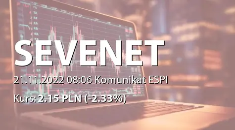 Sevenet S.A.: Zamówienie od klienta z branży elektroenergetycznej (2022-11-21)