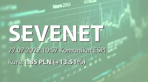 Sevenet S.A.: Zamówienie od klienta z sektora bankowego (2022-07-27)