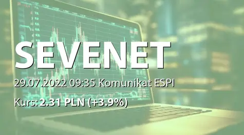 Sevenet S.A.: Zamówienie od klienta z sektora finansowego (2022-07-29)