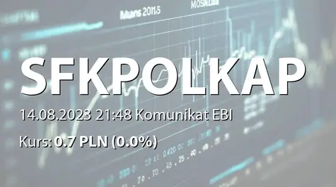 Skoczowska Fabryka Kapeluszy Polkap S.A.: SA-Q2 2023 (2023-08-14)