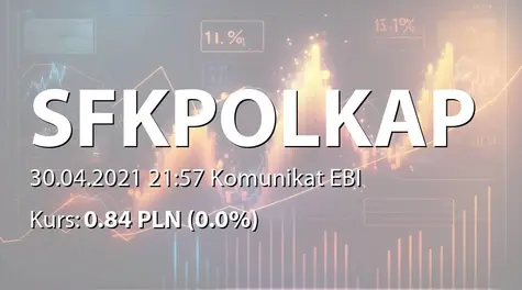 Skoczowska Fabryka Kapeluszy Polkap S.A.: SA-R 2019 (2021-04-30)