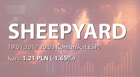 Sheepyard S.A.: Nabycie akcji przez Magdalenę Kacprzak (2017-01-19)