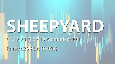 Sheepyard S.A.: Rezygnacja członka Rady Nadzorczej (2015-12-01)