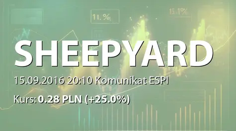 Sheepyard S.A.: Sprzedaż akcji przez Prezesa Zarządu (2016-09-15)