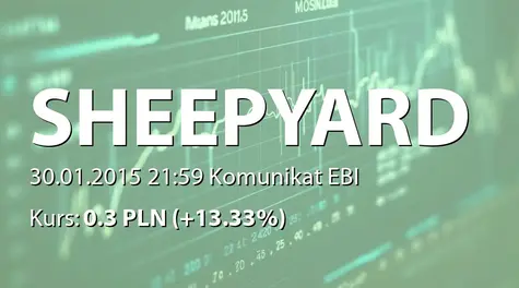 Sheepyard S.A.: Terminy przekazywania raportów okresowych w 2015 r. (2015-01-30)