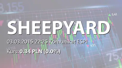 Sheepyard S.A.: Zakup akcji przez Riada Bekkar (2015-03-03)