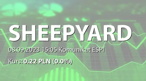 Sheepyard S.A.: Zakup praw do gry Workshop Simulator (2023-09-08)