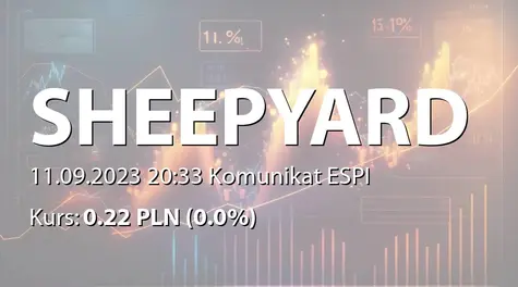 Sheepyard S.A.: Zakup praw do gry Workshop Simulator - uzupełnienie (2023-09-11)