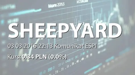 Sheepyard S.A.: Zbycie akcji przez Izabelę Gałązkę (2015-03-03)