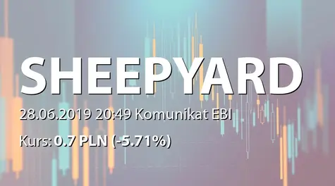 Sheepyard S.A.: ZWZ - podjęte uchwały: pokrycie straty, zmiany w RN (2019-06-28)