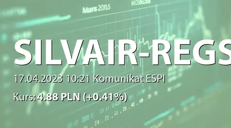 SILVAIR, Inc.: Emisja papierów dłużnych zamiennych na akcje  (2023-04-17)