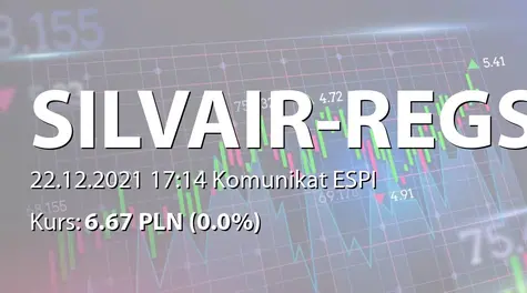 SILVAIR, Inc.: Emisja papierów wartościowych (2021-12-22)