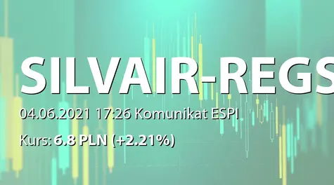 SILVAIR, Inc.: Nabycie akcji przez członka Zarządu (2021-06-04)