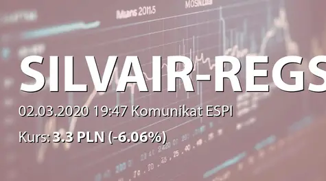 SILVAIR, Inc.: Nabycie akcji przez dyrektora (2020-03-02)