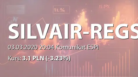 SILVAIR, Inc.: Nabycie akcji przez dyrektora (2020-03-03)