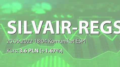 SILVAIR, Inc.: Nabycie akcji przez dyrektora (2022-06-20)