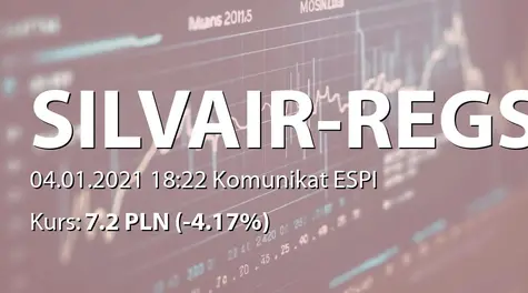 SILVAIR, Inc.: Nabycie akcji przez fundusze zarządzane przez Ipopema TFI SA (2021-01-04)