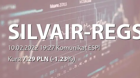 SILVAIR, Inc.: Nabycie akcji przez Prezesa Zarządu (2022-02-10)