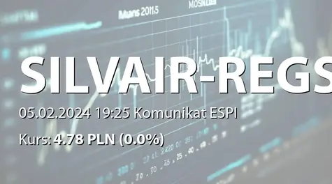 SILVAIR, Inc.: Nabycie papierów dlużnych przez podmiot powiązany (2024-02-05)